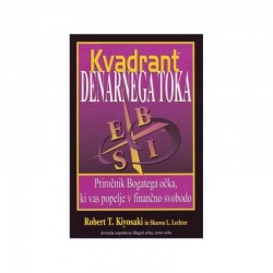 KVADRANT DENARNEGA TOKA - Robert T. Kiyosaki