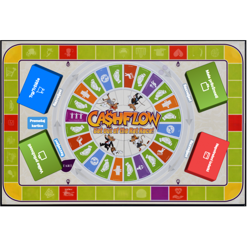 Cashflow e-kartice